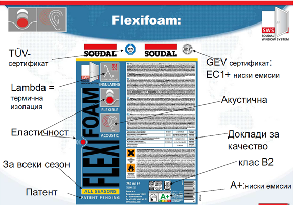 Flexifoam