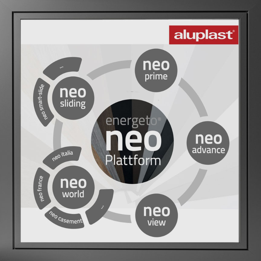 Aluplast