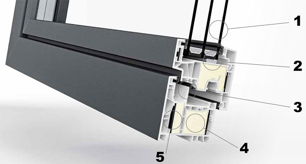 Aluplast